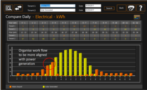 energy system monitor image